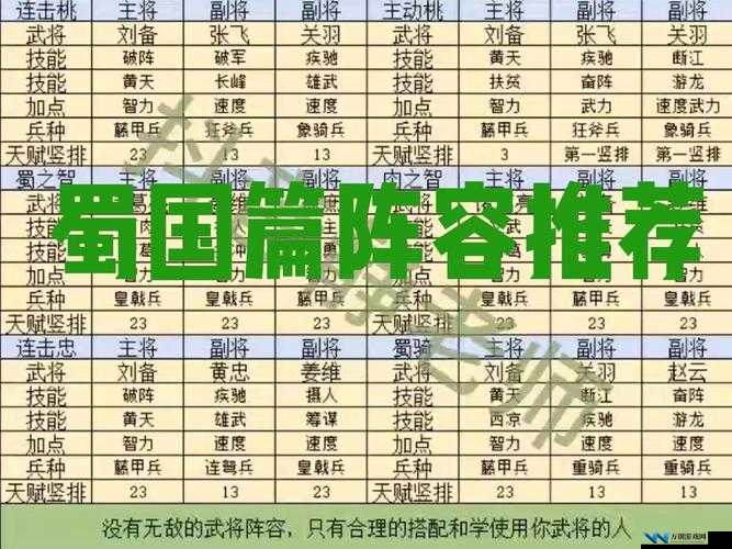 三国群英传深度国战攻略，策略布局与英雄搭配致胜法则