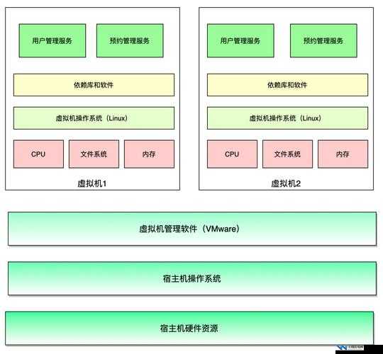 多夫HP 系统 ：探索其在复杂数据处理中的卓越性能表现