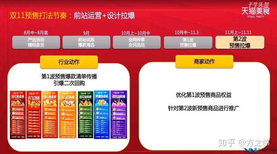 成品站入口页版怎样引爆全：打造极致用户体验