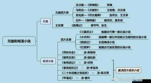 三国很忙，全面深度解析其独特事件玩法与策略机制